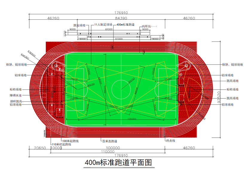 400米标准跑道